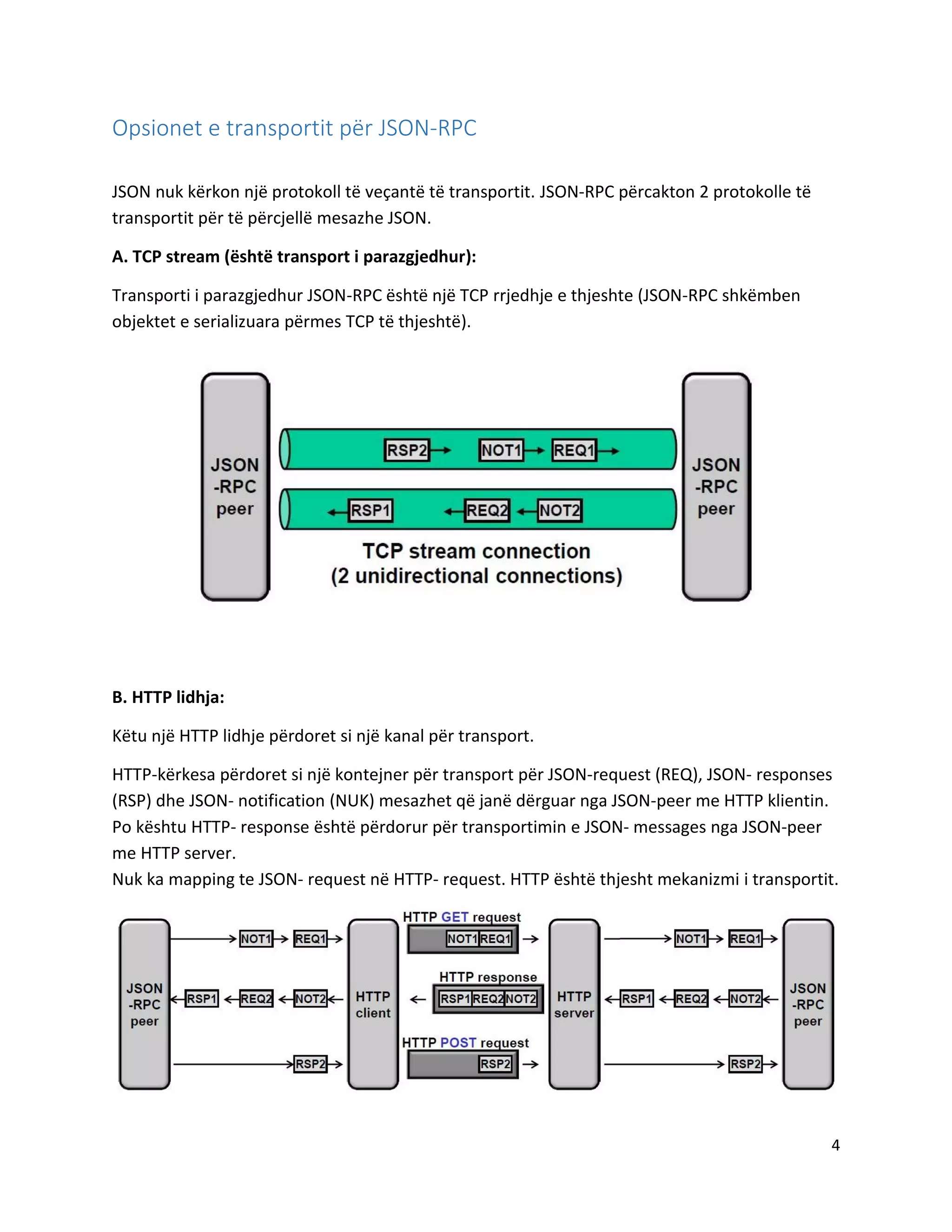 Opsionet e transportit për JSON-RPC
JSON nuk kërkon një protokoll të veçantë të transportit. JSON-RPC përcakton 2 protokolle të
transportit për të përcjellë mesazhe JSON.
A. TCP stream (është transport i parazgjedhur):
Transporti i parazgjedhur JSON-RPC është një TCP rrjedhje e thjeshte (JSON-RPC shkëmben
objektet e serializuara përmes TCP të thjeshtë).

B. HTTP lidhja:
Këtu një HTTP lidhje përdoret si një kanal për transport.
HTTP-kërkesa përdoret si një kontejner për transport për JSON-request (REQ), JSON- responses
(RSP) dhe JSON- notification (NUK) mesazhet që janë dërguar nga JSON-peer me HTTP klientin.
Po kështu HTTP- response është përdorur për transportimin e JSON- messages nga JSON-peer
me HTTP server.
Nuk ka mapping te JSON- request në HTTP- request. HTTP është thjesht mekanizmi i transportit.

4

 