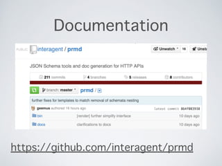 Documentation
https://github.com/interagent/prmd
 