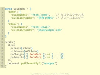 JSON Schema in Web Frontend #insideFE | PDF