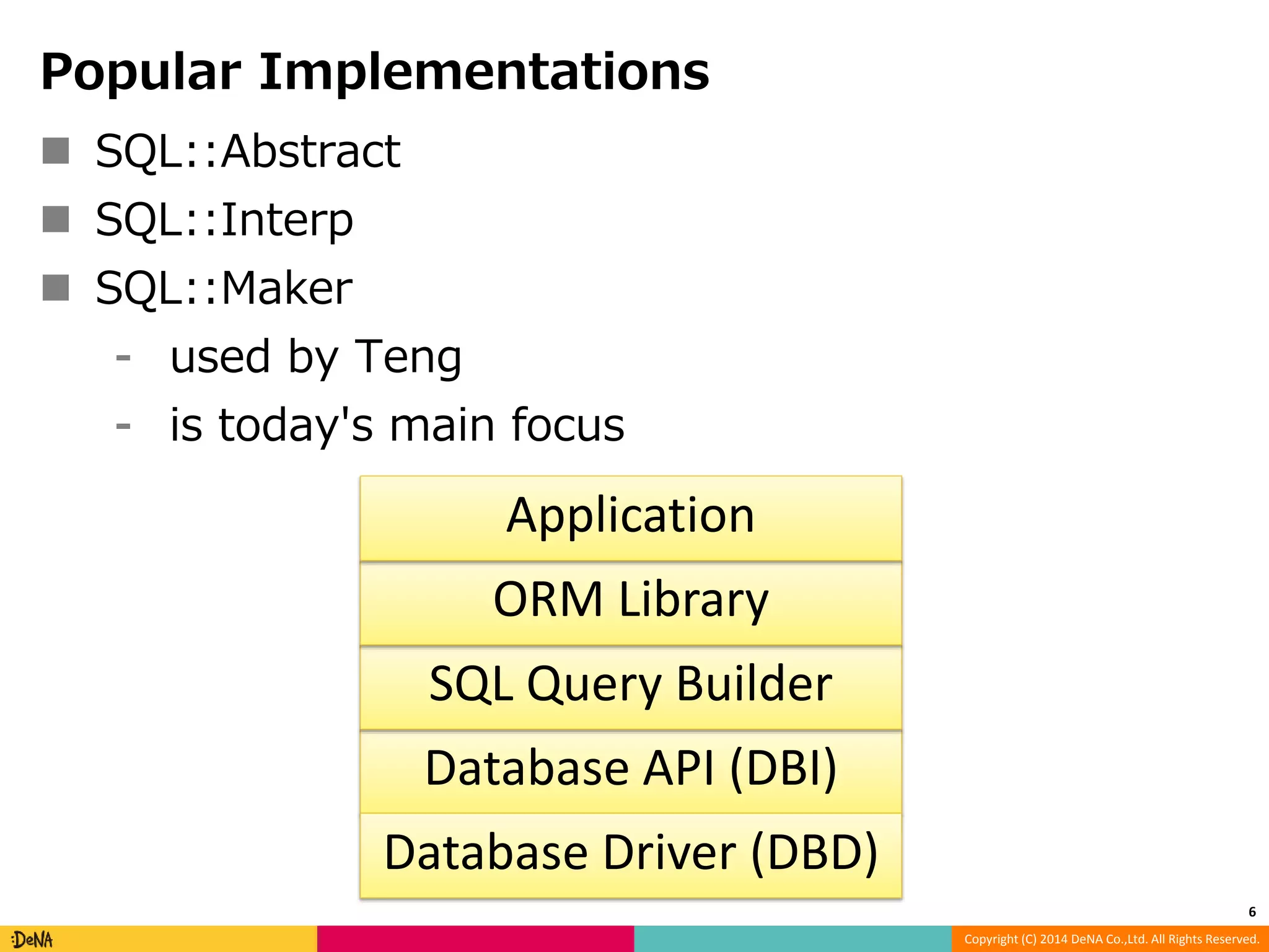 Copyright (C) 2014 DeNA Co.,Ltd. All Rights Reserved. Popular Implementations  SQL::Abstract  SQL::Interp  SQL::Maker ⁃ used by Teng ⁃ is today's main focus 6 Application ORM Library SQL Query Builder Database API (DBI) Database Driver (DBD) 