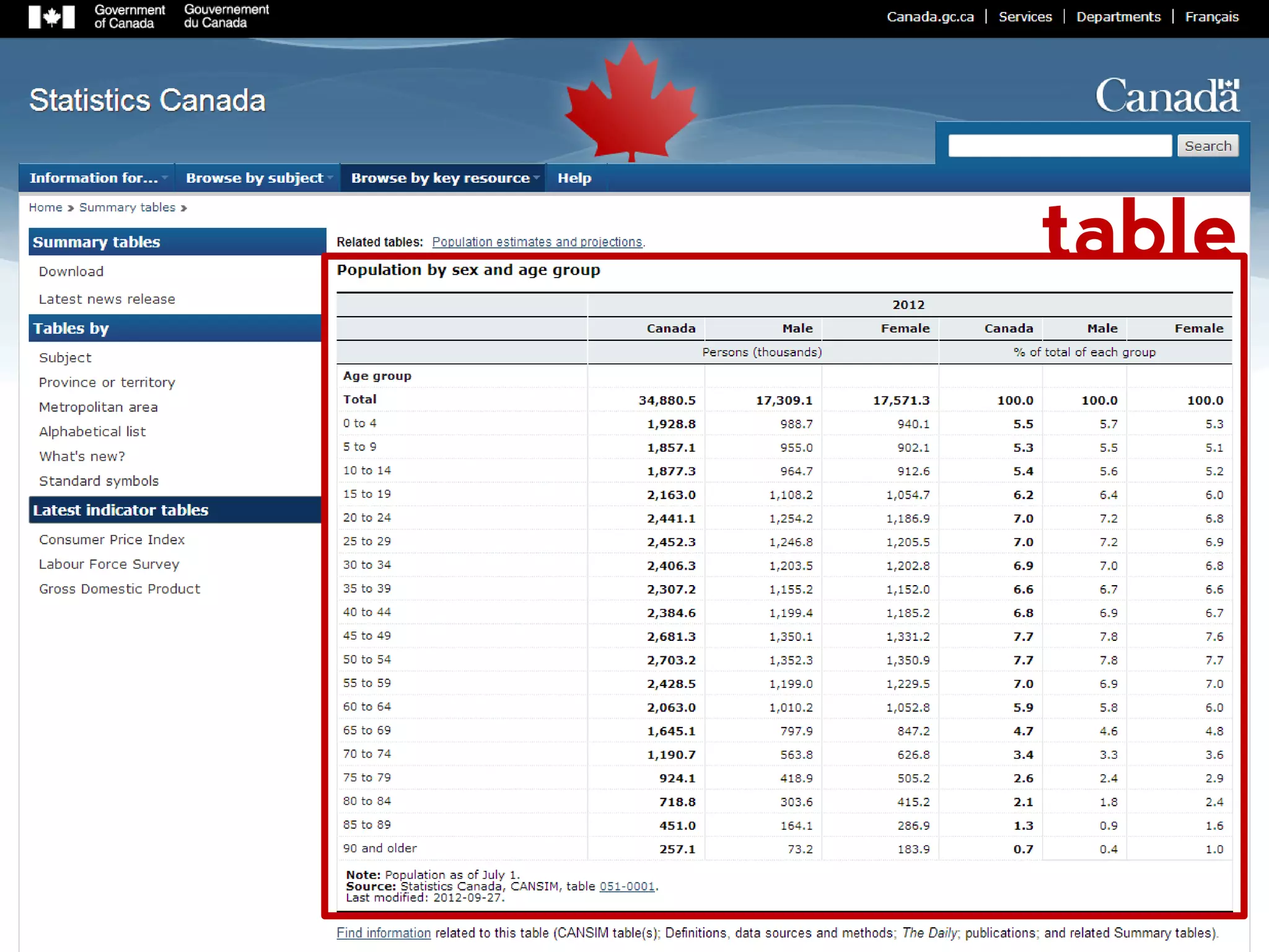 [ ] , , , , , , , , , , , , , , , , , , , , , , , , , , , , , , , , , , , , , , , , , , , , , , , , , , , , , , , , , , , , , , , , , , , , , , , , , , , , , , , , , , , , , , , , , , , , , , , , , , , , , , , , , , , , , , , , , , , , , , , anarray (flat) What’s the simplest way to express these data in JSON? 