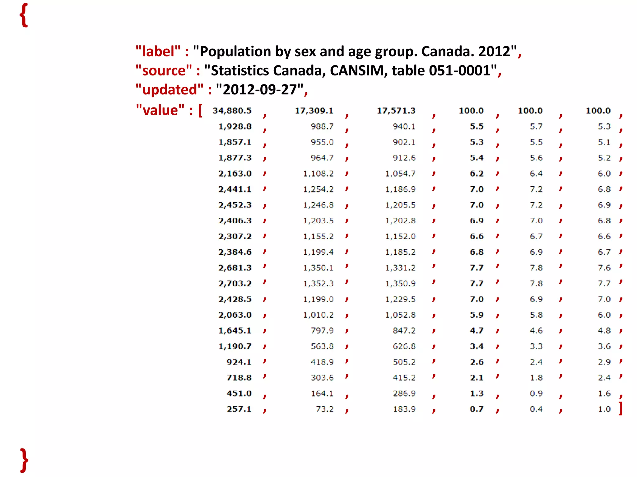 value note/source/updated label 