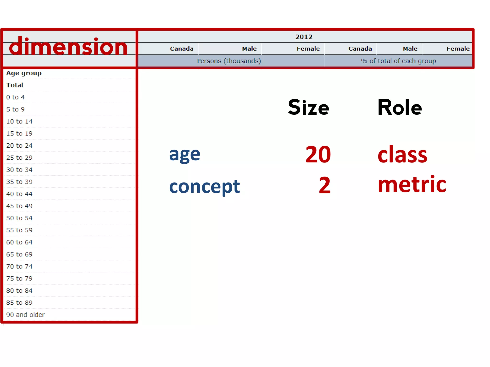 [ ] , , , , , , , , , , , , , , , , , , , , , , , , , , , , , , , , , , , , , , , , , , , , , , , , , , , , , , , , , , , , , , , , , , , , , , , , , , , , , , , , , , , , , , , , , , , , , , , , , , , , , , , , , , , , , , , , , , , , , , To make sense of this array, dimensions must be ordered. 