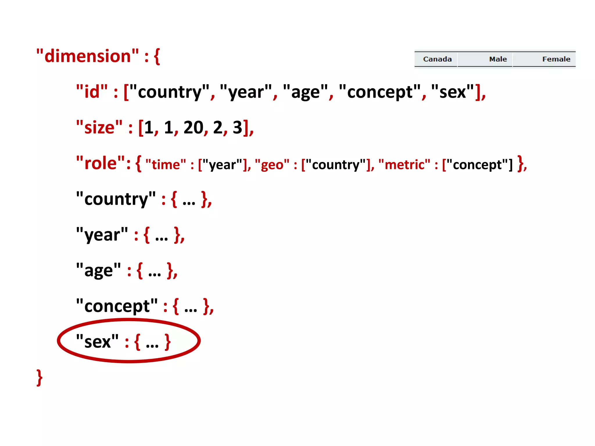 [ ] , , , , , , , , , , , , , , , , , , , , , , , , , , , , , , , , , , , , , , , , , , , , , , , , , , , , , , , , , , , , , , , , , , , , , , , , , , , , , , , , , , , , , , , , , , , , , , , , , , , , , , , , , , , , , , , , , , , , , , ["country", "year", "age", "concept", "sex"] 
