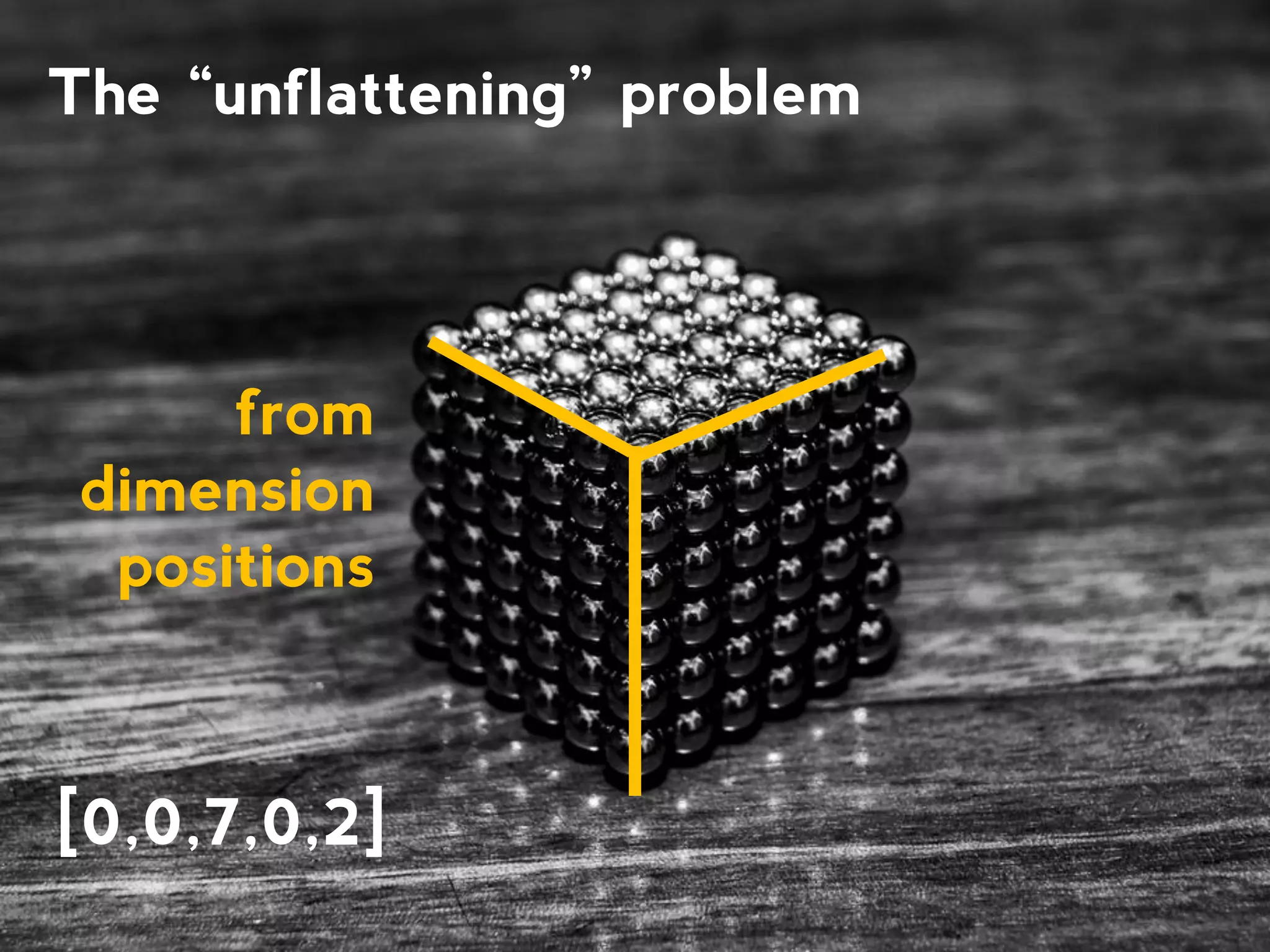 Persons (thousands) 2012 Canada ["country", "year", "age", "concept", "sex"] 0 0 0 1 0 