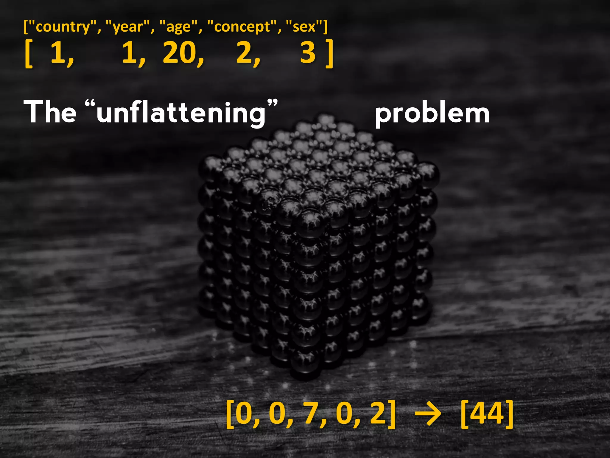 Lost in cells? Or check the sample code section at http://json-stat.org/tools/ function arr2num( arr, size ){ for(var i=0, num=0, mult=1, ndims=size.length; i<ndims; i++){ mult*=(i>0) ? size[ndims-i] : 1; num+=mult*arr[ndims-i-1]; } return num; } 