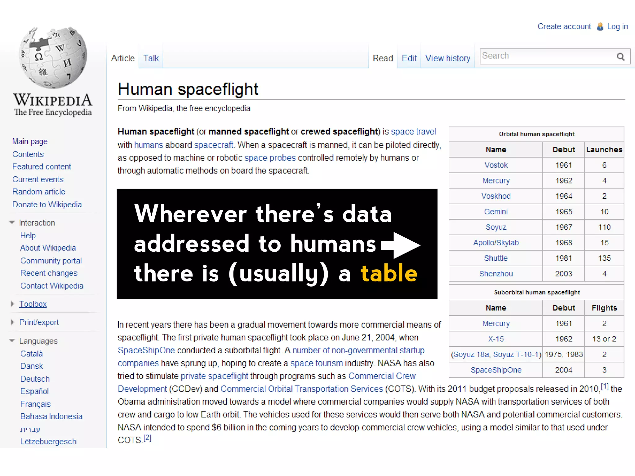 Wherever there’s data addressed to humans there is (usually) a table 