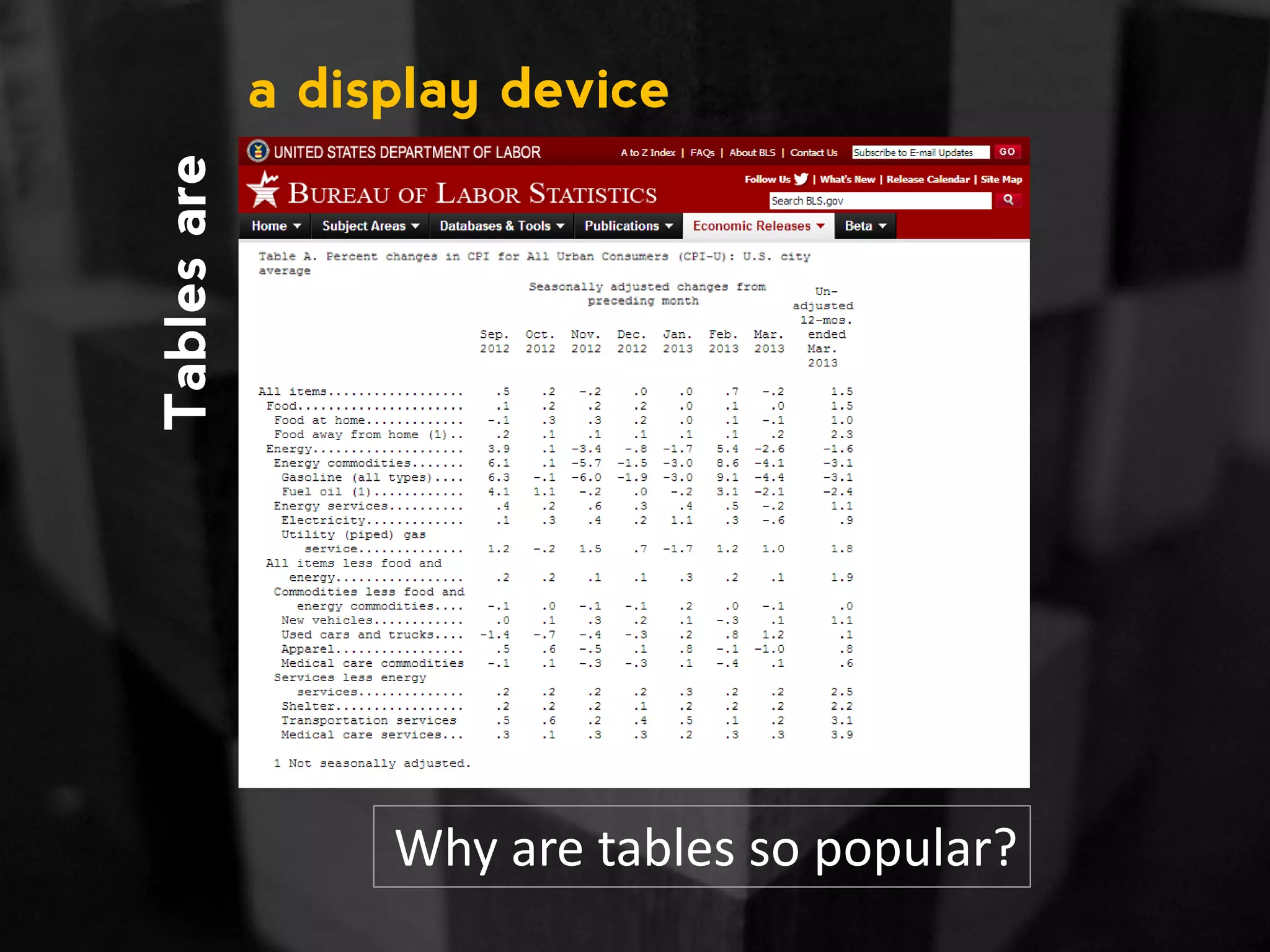 Why are tables so popular? a display device Tablesare 