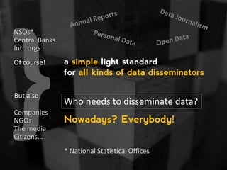 Who needs to disseminate data?
Nowadays? Everybody!
Of course!
NSOs*
Central Banks
Intl. orgs
* National Statistical Offic...