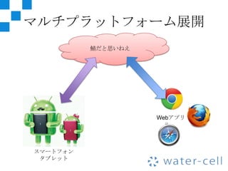マルチプラットフォーム展開
          鯖だと思いねえ




                    Webアプリ




スマートフォン
 タブレット
 