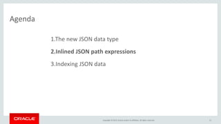 Copyright © 2015, Oracle and/or its affiliates. All rights reserved.
Agenda
11
1.The new JSON data type
2.Inlined JSON path expressions
3.Indexing JSON data
 