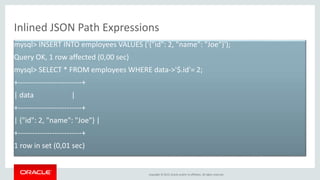 Copyright © 2015, Oracle and/or its affiliates. All rights reserved.
Inlined JSON Path Expressions
mysql> INSERT INTO employees VALUES ('{"id": 2, "name": "Joe"}');
Query OK, 1 row affected (0,00 sec)
mysql> SELECT * FROM employees WHERE data->'$.id'= 2;
+--------------------------+
| data |
+--------------------------+
| {"id": 2, "name": "Joe"} |
+--------------------------+
1 row in set (0,01 sec)
 