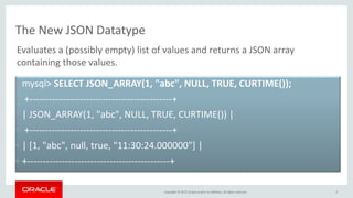 Copyright © 2015, Oracle and/or its affiliates. All rights reserved.
• mysql> SELECT JSON_ARRAY(1, "abc", NULL, TRUE, CURTIME());
• +---------------------------------------------+
• | JSON_ARRAY(1, "abc", NULL, TRUE, CURTIME()) |
• +---------------------------------------------+
• | [1, "abc", null, true, "11:30:24.000000"] |
• +---------------------------------------------+
5
The New JSON Datatype
Evaluates a (possibly empty) list of values and returns a JSON array
containing those values.
 