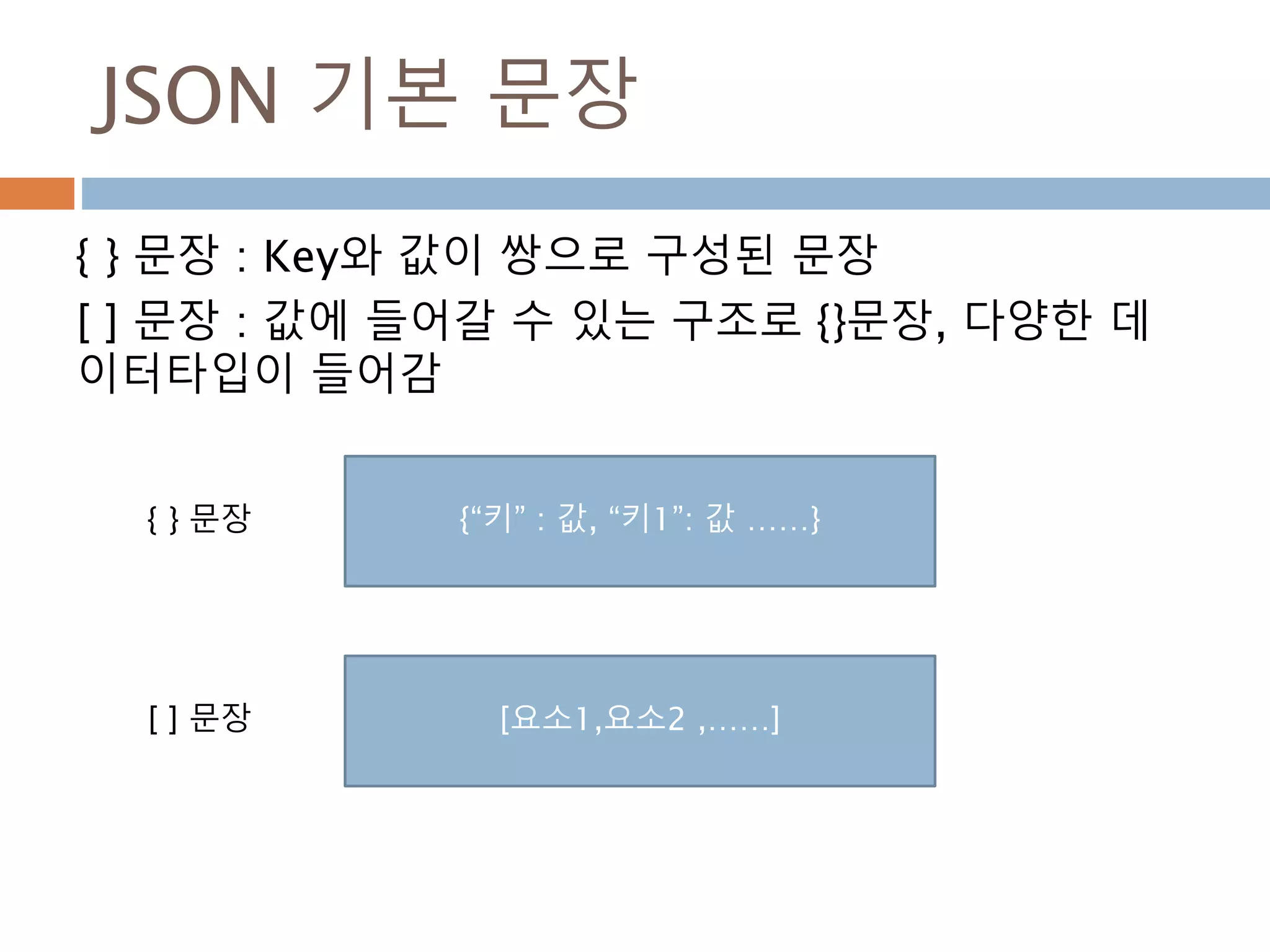JSON 기본 문장
{ } 문장 : Key와 값이 쌍으로 구성된 문장
[ ] 문장 : 값에 들어갈 수 있는 구조로 {}문장, 다양한 데
이터타입이 들어감
{“키” : 값, “키1”: 값 ……}
[요소1,요소2 ,……]
{ } 문장
[ ] 문장
 