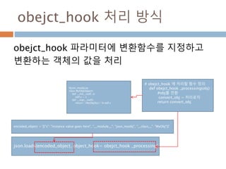 obejct_hook 처리 방식
obejct_hook 파라미터에 변환함수를 지정하고
변환하는 객체의 값을 처리
# obejct_hook 에 처리할 함수 정의
def obejct_hook _processing(obj) :...