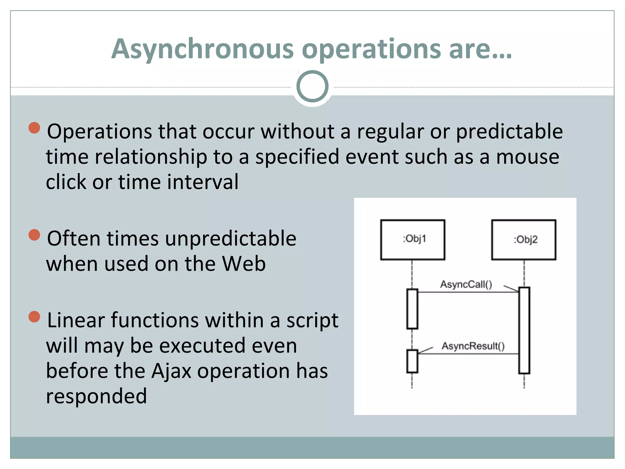 Asynchronous operations are…
Operations that occur without a regular or predictable
time relationship to a specified event such as a mouse
click or time interval
Often times unpredictable
when used on the Web
Linear functions within a script
will may be executed even
before the Ajax operation has
responded
 