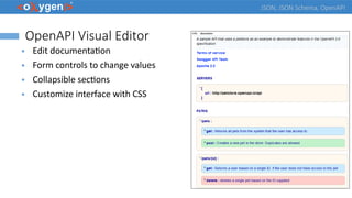 JSON, JSON Schema, and OpenAPI | PPT