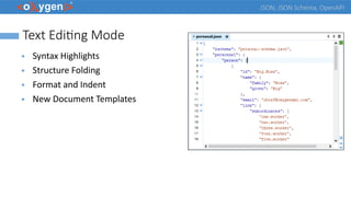 JSON, JSON Schema, and OpenAPI | PPT