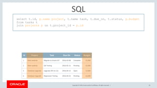 JSON and Oracle Database: A Brave New World | PDF