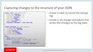 JSON and Oracle Database: A Brave New World | PDF