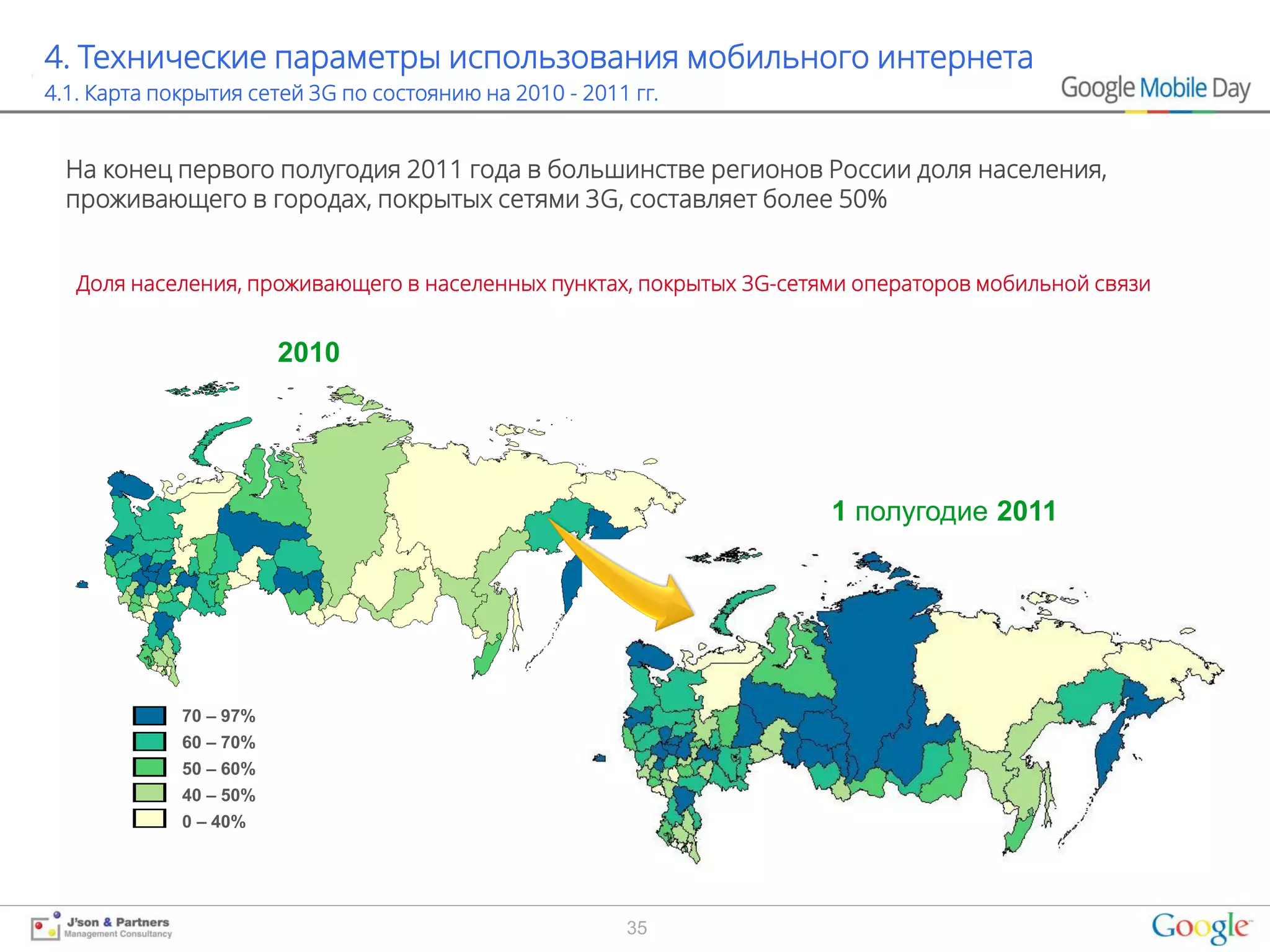 4. Технические параметры использования мобильного интернета
4.1. Карта покрытия сетей 3G по состоянию на 2010 - 2011 гг.


  На конец первого полугодия 2011 года в большинстве регионов России доля населения,
  проживающего в городах, покрытых сетями 3G, составляет более 50%


   Доля населения, проживающего в населенных пунктах, покрытых 3G-сетями операторов мобильной связи


                        2010




                                                                      1 полугодие 2011




             70 – 97%
             60 – 70%
             50 – 60%
             40 – 50%
             0 – 40%




                                                        35
 