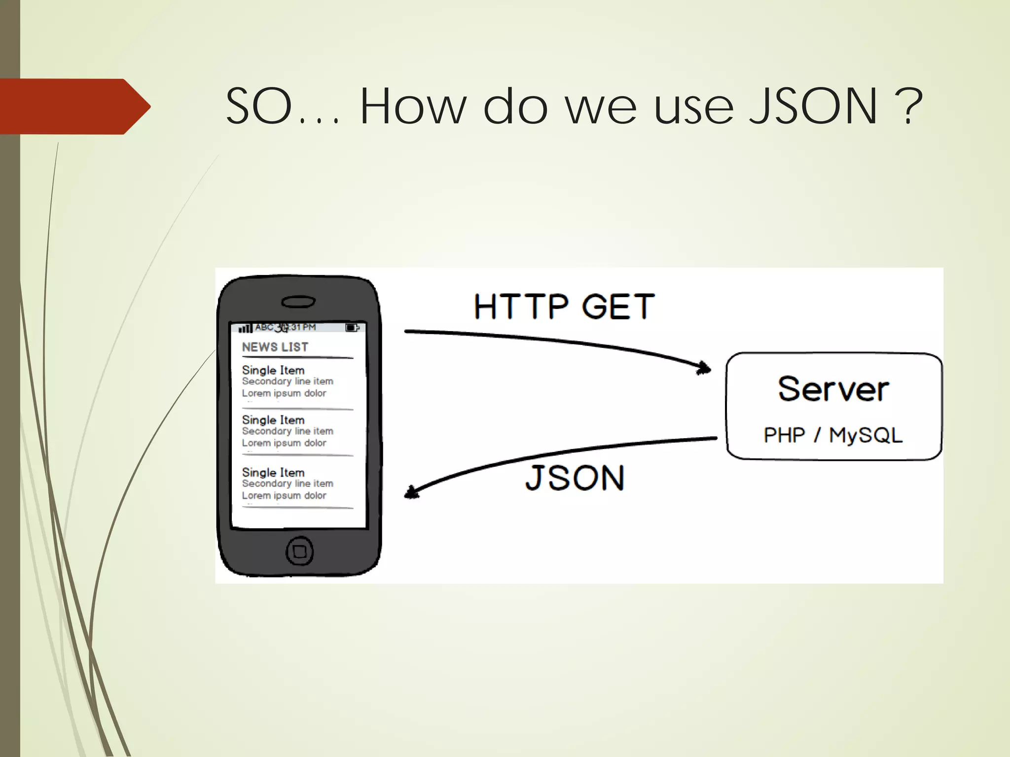 SO… How do we use JSON ?
 