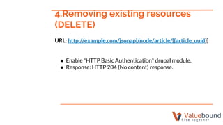 URL: http://example.com/jsonapi/node/article/{{article_uuid}}
● Enable "HTTP Basic Authentication" drupal module.
● Response: HTTP 204 (No content) response.
4.Removing existing resources
(DELETE)
 