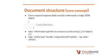 Document structure (core concept)
● Every request/response body must be underneath a single JSON
object.
{
// your data here...
}
● data - information specific to a resource.can be array( [ ] ) or object (
{ } ).
● type - entity type--bundle .( separated with hyphen - . eg. node--
article )
 