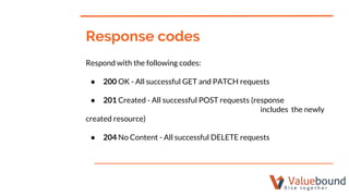 Respond with the following codes:
● 200 OK - All successful GET and PATCH requests
● 201 Created - All successful POST requests (response
includes the newly
created resource)
● 204 No Content - All successful DELETE requests
Response codes
 