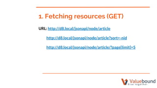 URL: http://d8.local/jsonapi/node/article
http://d8.local/jsonapi/node/article?sort=-nid
http://d8.local/jsonapi/node/article/?page[limit]=5
1. Fetching resources (GET)
 