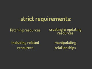 strict requirements:
including related
resources
creating & updating
resources
fetching resources
manipulating
relationshi...