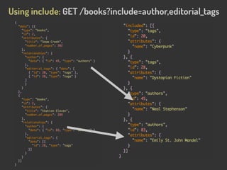GET /books?include=tags,author.tags
Including multiple levels
 
