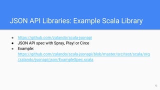 JSON API Specificiation | PPT