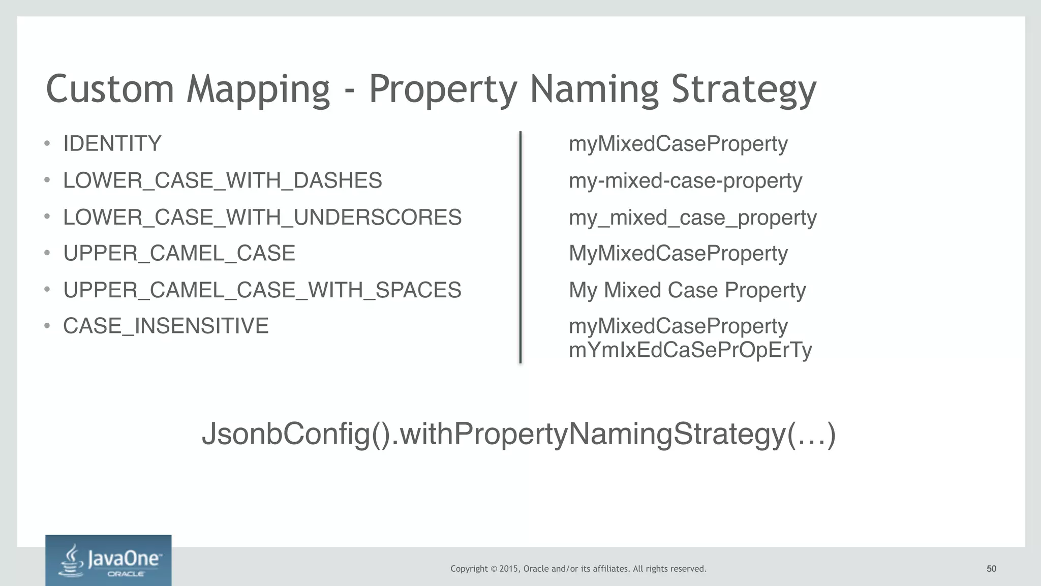 Copyright © 2015, Oracle and/or its affiliates. All rights reserved. 5050
Custom Mapping - Property Naming Strategy
• IDENTITY
• LOWER_CASE_WITH_DASHES
• LOWER_CASE_WITH_UNDERSCORES
• UPPER_CAMEL_CASE
• UPPER_CAMEL_CASE_WITH_SPACES
• CASE_INSENSITIVE
myMixedCaseProperty
my-mixed-case-property
my_mixed_case_property
MyMixedCaseProperty
My Mixed Case Property
myMixedCaseProperty 
mYmIxEdCaSePrOpErTy
JsonbConfig().withPropertyNamingStrategy(…)
 