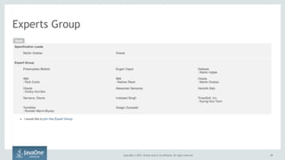 Copyright © 2015, Oracle and/or its affiliates. All rights reserved. 1212
Experts Group
 