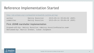 Copyright © 2015, Oracle and/or its affiliates. All rights reserved. 1414
Reference Implementation Started
First JSONB marshaller implementation
Signed-off-by: Dmitry Kornilov <dmitry.kornilov@oracle.com>
Reviewed-by: Martin Grebac, Lukas Jungmann
http://git.eclipse.org/c/eclipselink/eclipselink.runtime.git/log/
author Dmitry Kornilov 2015-09-14 09:06:06 (EDT)
committer Dmitry Kornilov 2015-09-14 09:06:18 (EDT)
 