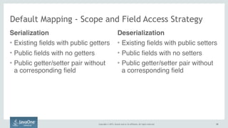 Copyright © 2015, Oracle and/or its affiliates. All rights reserved. 3939
Default Mapping - Scope and Field Access Strategy
Serialization
• Existing fields with public getters
• Public fields with no getters
• Public getter/setter pair without
a corresponding field
Deserialization
• Existing fields with public setters
• Public fields with no setters
• Public getter/setter pair without
a corresponding field
 