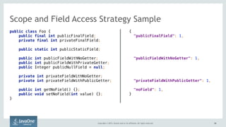 Copyright © 2015, Oracle and/or its affiliates. All rights reserved. 4040
Scope and Field Access Strategy Sample
{  
"publicFinalField": 1,
"publicFieldWithNoGetter": 1,
"privateFieldWithPublicGetter": 1,
"noField": 1,
}
public class Foo {
public final int publicFinalField;
private final int privateFinalField;
public static int publicStaticField;
 
public int publicFieldWithNoGetter; 
public int publicFieldWithPrivateGetter;
public Integer publicNullField = null;
private int privateFieldWithNoGetter;
private int privateFieldWithPublicGetter;
public int getNoField() {};
public void setNoField(int value) {}; 
}
 