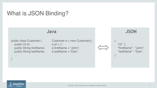 Copyright © 2015, Oracle and/or its affiliates. All rights reserved. 7
What is JSON Binding?
7
public class Customer {
public int id;
public String firstName;
public String lastName;
….
}
Customer e = new Customer();
e.id = 1;
e.firstName = “John”;
e.lastName = “Doe”;
{
"id": 1,
"firstName" : "John",
"lastName" : "Doe",
}
Java JSON
 