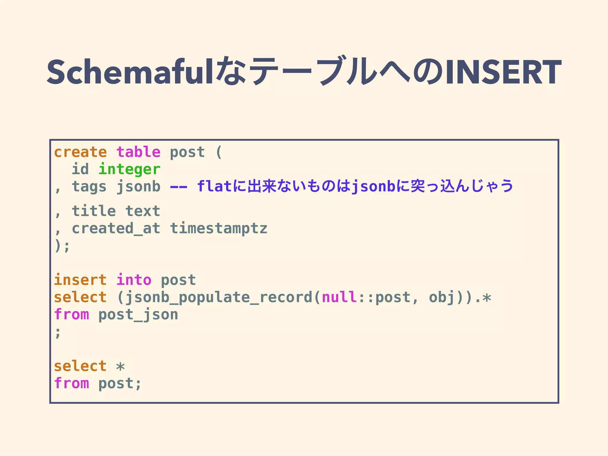 SchemafulなテーブルへのINSERT
create table post (
id integer
, tags jsonb -- flatに出来ないものはjsonbに突っ込んじゃう
, title text
, created_at timestamptz
);
insert into post
select (jsonb_populate_record(null::post, obj)).*
from post_json
;
select *
from post;
 