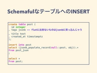SchemafulなテーブルへのINSERT
create table post (
id integer
, tags jsonb -- flatに出来ないものはjsonbに突っ込んじゃう
, title text
, created_at timestamptz
);
insert into post
select (jsonb_populate_record(null::post, obj)).*
from post_json
;
select *
from post;
 
