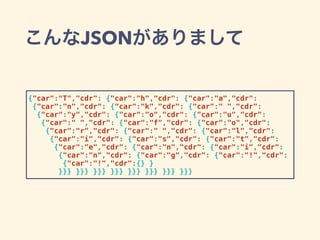 こんなJSONがありまして
{"car":"T","cdr": {"car":"h","cdr": {"car":"a","cdr":
{"car":"n","cdr": {"car":"k","cdr": {"car":" ","cdr":
{"car":"y","cdr": {"car":"o","cdr": {"car":"u","cdr":
{"car":" ","cdr": {"car":"f","cdr": {"car":"o","cdr":
{"car":"r","cdr": {"car":" ","cdr": {"car":"l","cdr":
{"car":"i","cdr": {"car":"s","cdr": {"car":"t","cdr":
{"car":"e","cdr": {"car":"n","cdr": {"car":"i","cdr":
{"car":"n","cdr": {"car":"g","cdr": {"car":"!","cdr":
{"car":"!","cdr":{} }
}}} }}} }}} }}} }}} }}} }}} }}}
 