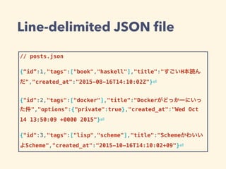 Line-delimited JSON ﬁle
// posts.json
{“id”:1,"tags":["book","haskell"],"title":"すごいH本読ん
だ","created_at":"2015-08-16T14:10:02Z"}⏎
{"id":2,"tags":["docker"],"title":"Dockerがどっかーにいっ
た件","options":{"private":true},"created_at":"Wed Oct
14 13:50:09 +0000 2015"}⏎
{"id":3,"tags":["lisp","scheme"],"title":"Schemeかわいい
よScheme","created_at":"2015-10-16T14:10:02+09"}⏎
 