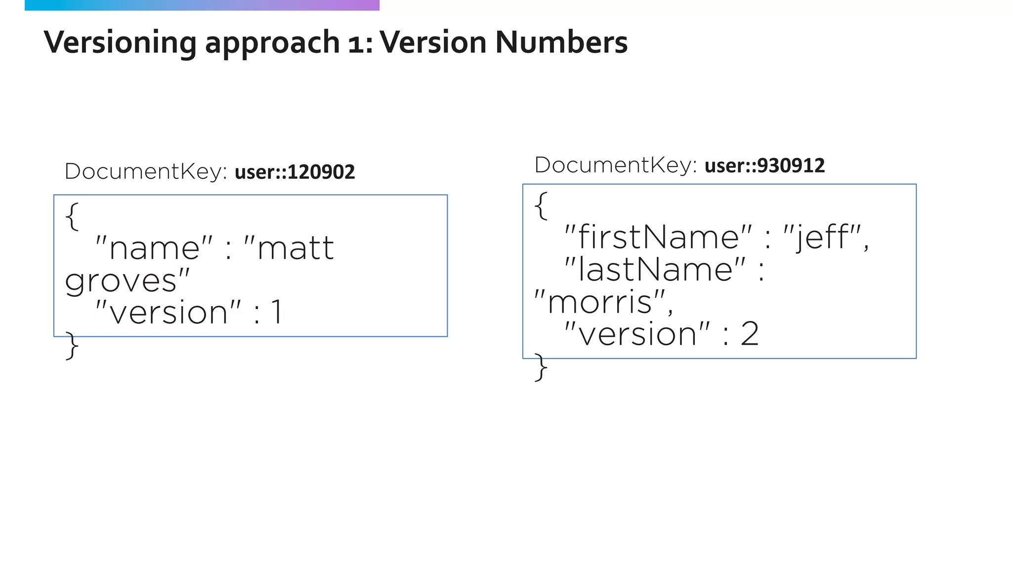 {
"name" : "matt
groves"
"version" : 1
}
{
"firstName" : "jeff",
"lastName" :
"morris",
"version" : 2
}
DocumentKey: user::120902 DocumentKey: user::930912
Versioning approach 1:Version Numbers
 