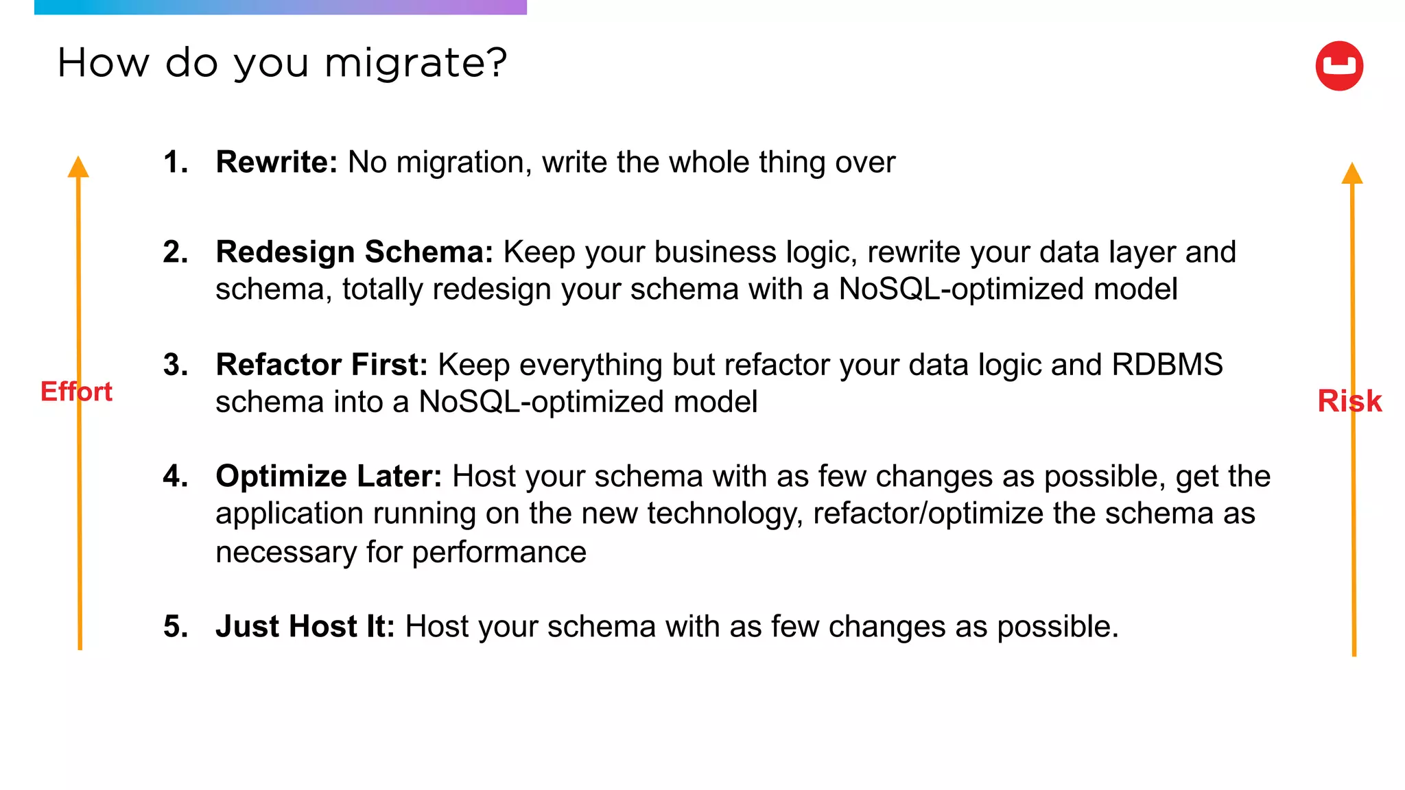 1. Rewrite: No migration, write the whole thing over
2. Redesign Schema: Keep your business logic, rewrite your data layer and
schema, totally redesign your schema with a NoSQL-optimized model
3. Refactor First: Keep everything but refactor your data logic and RDBMS
schema into a NoSQL-optimized model
4. Optimize Later: Host your schema with as few changes as possible, get the
application running on the new technology, refactor/optimize the schema as
necessary for performance
5. Just Host It: Host your schema with as few changes as possible.
How do you migrate?
Risk
Effort
 
