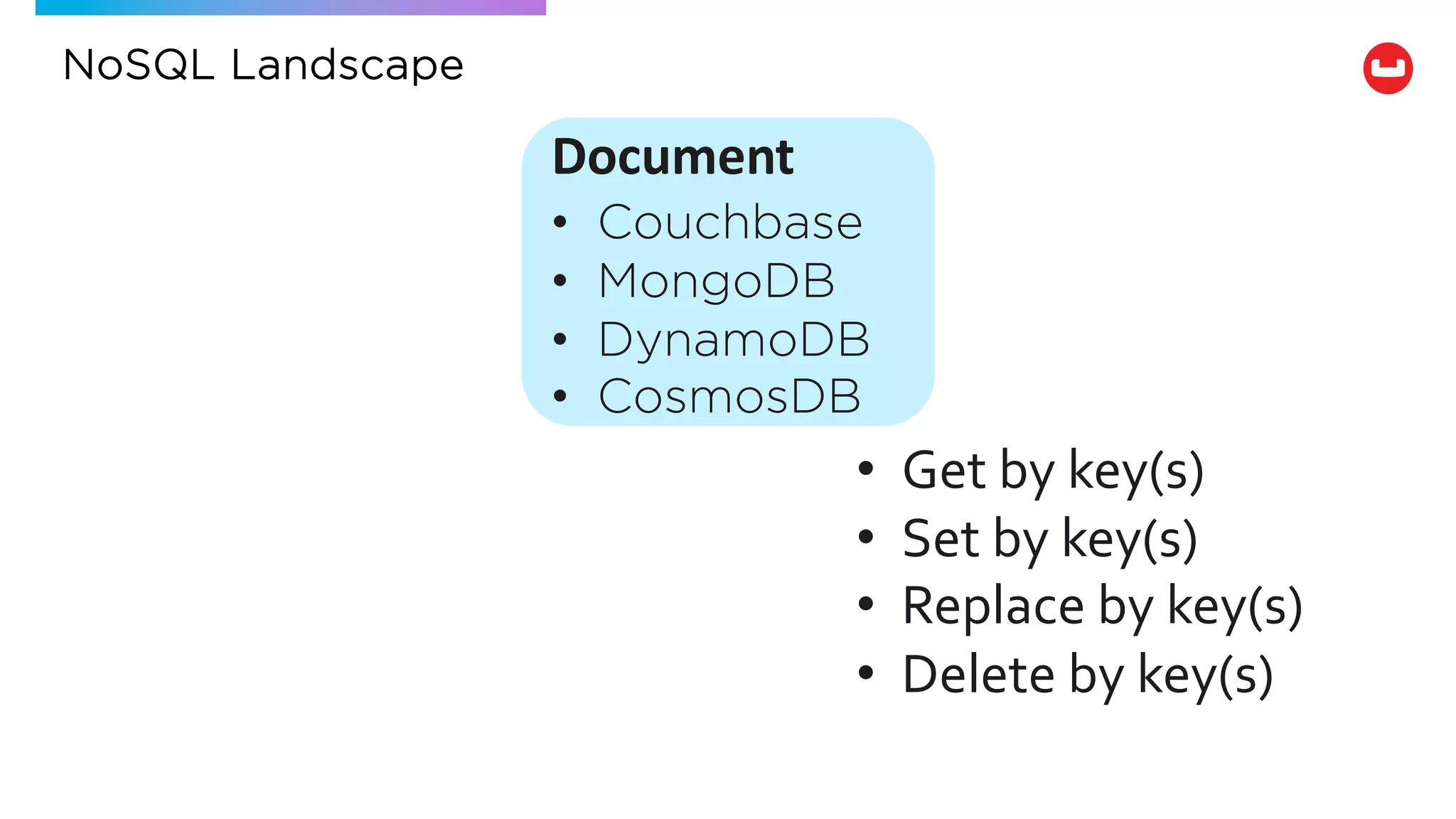 NoSQL Landscape
• Get by key(s)
• Set by key(s)
• Replace by key(s)
• Delete by key(s)
Document
• Couchbase
• MongoDB
• DynamoDB
• CosmosDB
 