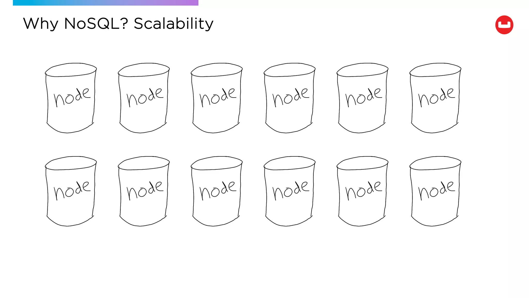 Why NoSQL? Scalability
 