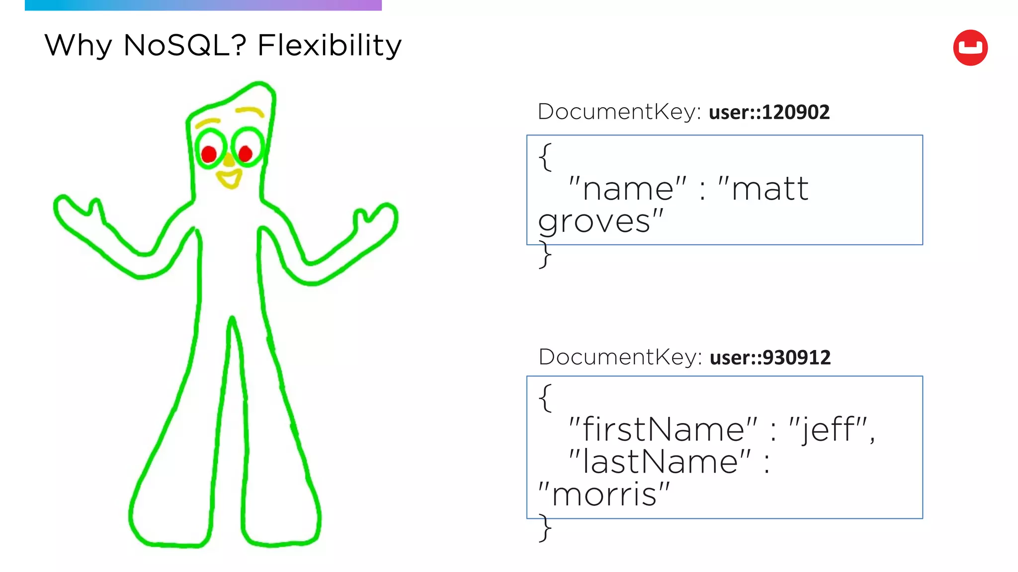Why NoSQL? Flexibility
{
"name" : "matt
groves"
}
{
"firstName" : "jeff",
"lastName" :
"morris"
}
DocumentKey: user::120902
DocumentKey: user::930912
 