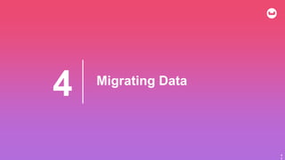 Migrating Data
4
3
4
 
