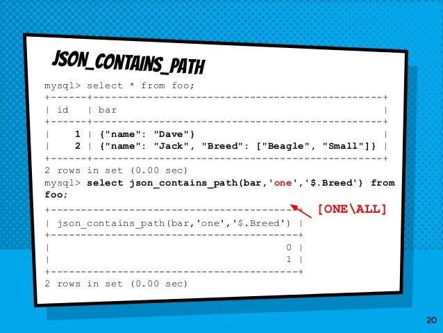 Store json in mysql